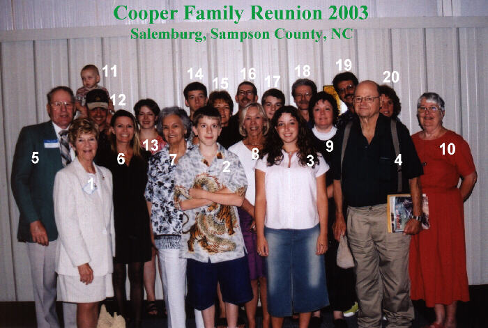 Cooper Reunion 2003